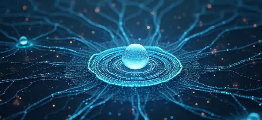 Small Business Automation Services