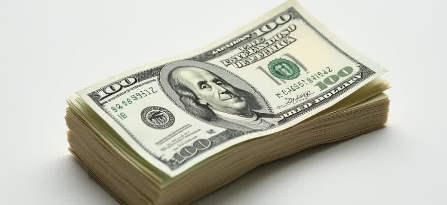 Lead Generation Ideas for B2b