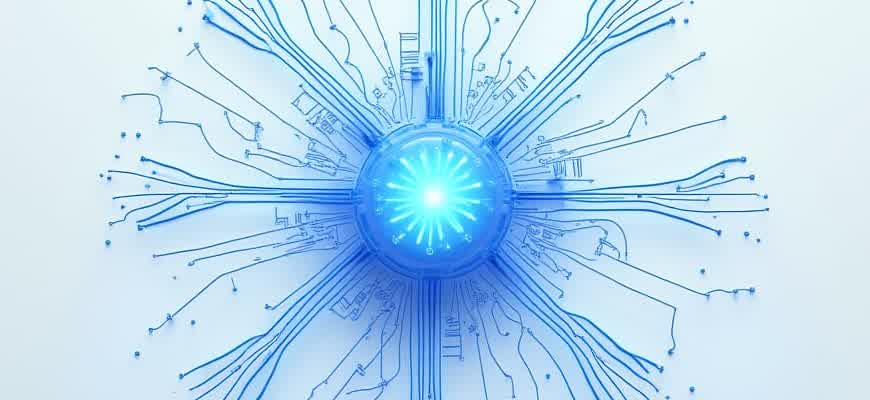 Best Business Ideas Sri Lanka