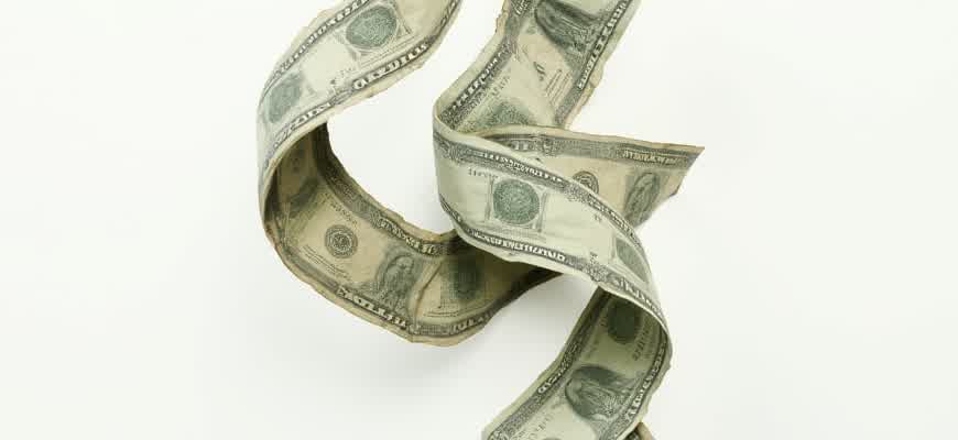 How to Build Dropshipping Business