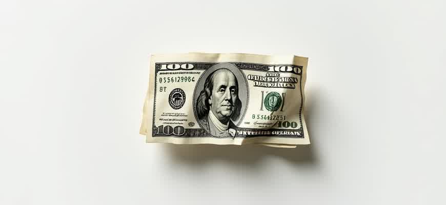 Automated E-commerce Business for Sale