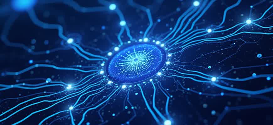 Automated Online Business Ideas